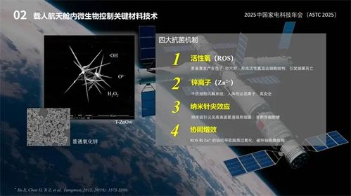 航天技術(shù)賦能健康生活 天佑晶創(chuàng)發(fā)布抗菌鋅白皮書，引領(lǐng)清潔家電新變革